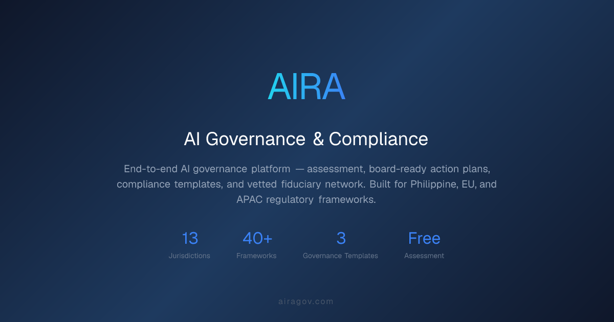 AIRA | AI Governance & Compliance